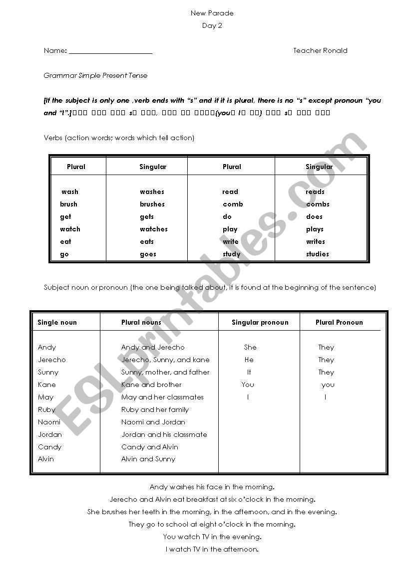 Noun Pronoun Subject Verb agreement