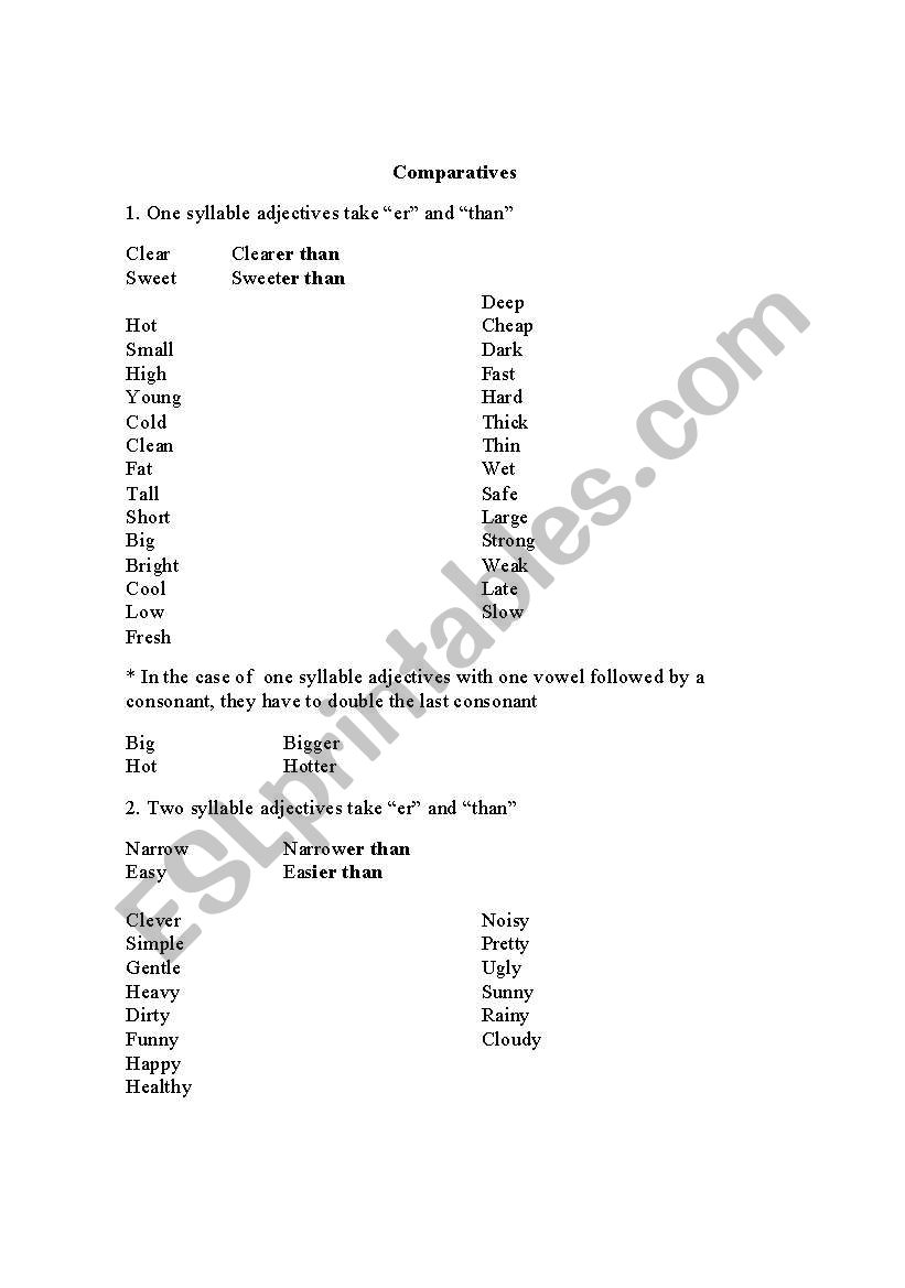 Grammar guide worksheet