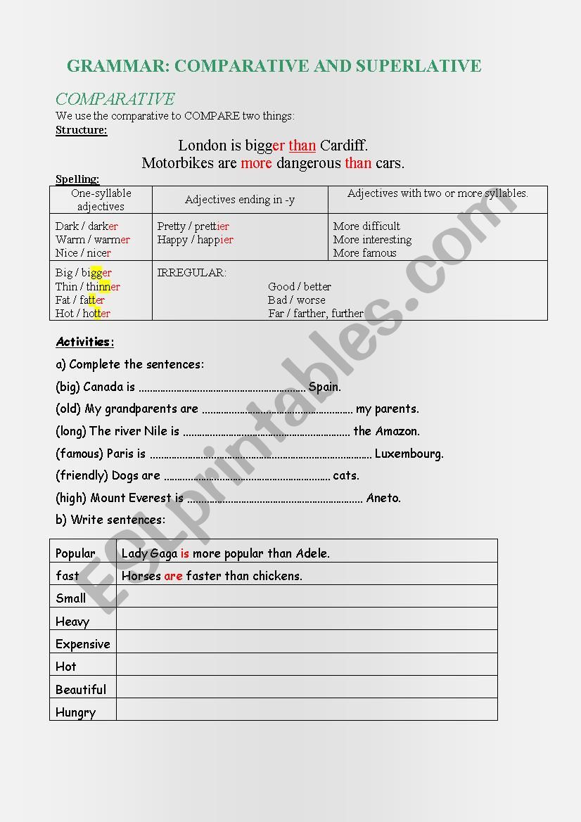 COMPARATIVE AND SUPERLATIVE worksheet