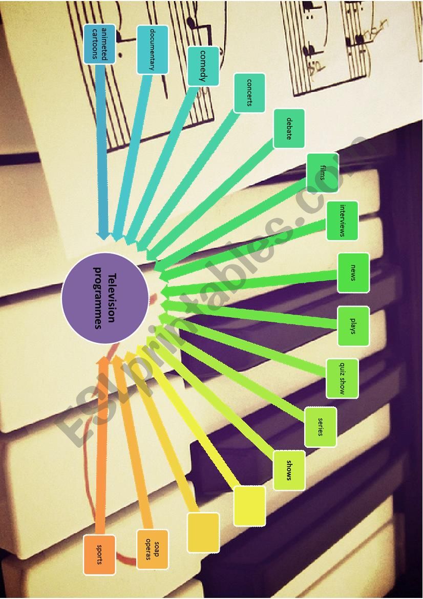 TELEVISION SHOWS - VOCABULARY STUDY