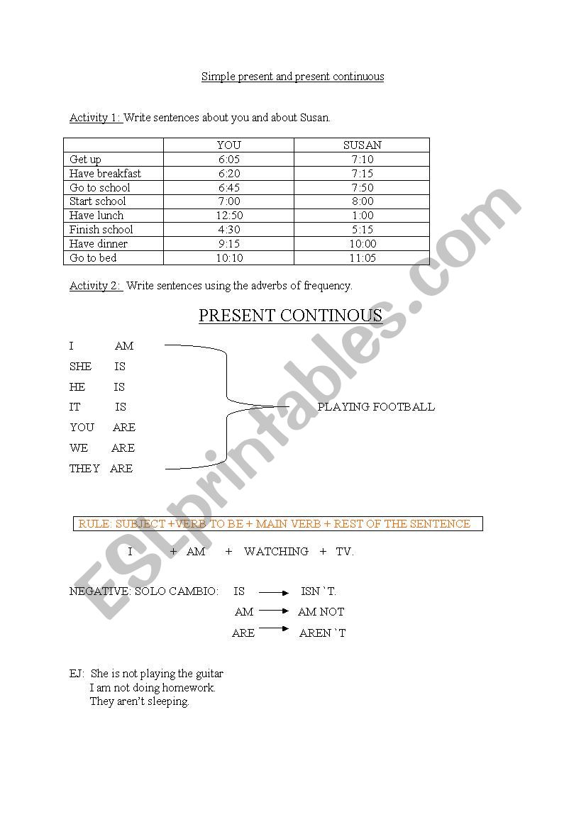 present simple and present cont