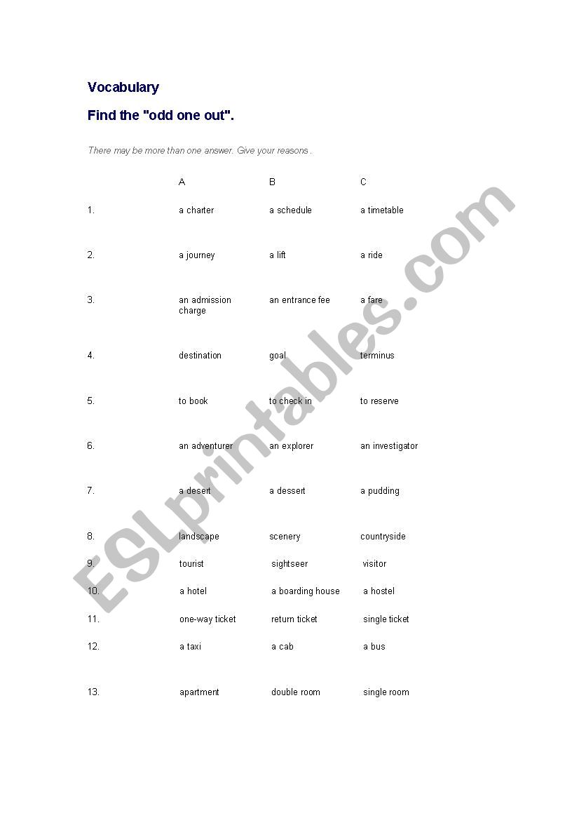 Trinity Level 6 Travel worksheet