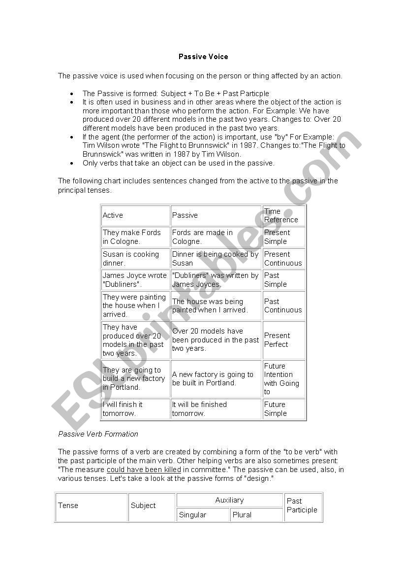 passive voice worksheet