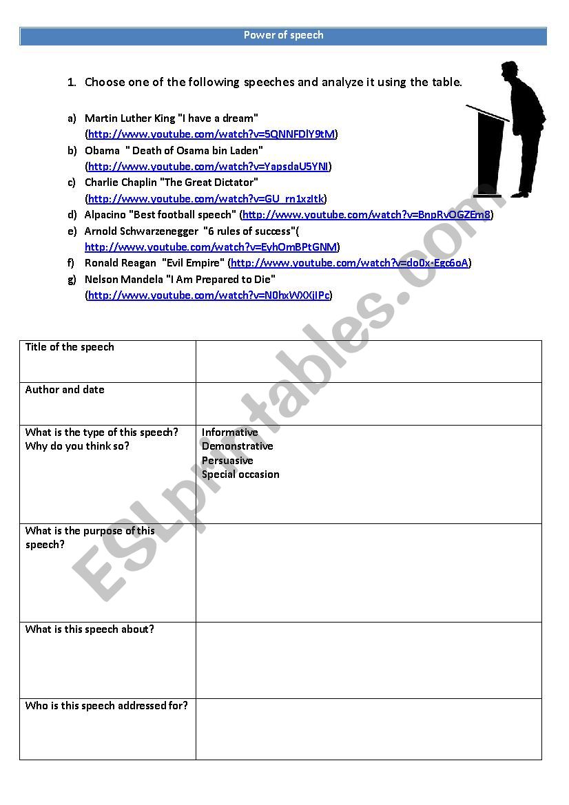 Power of press worksheet