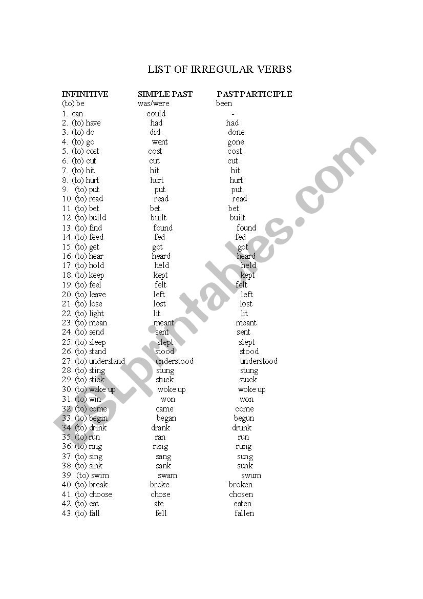 Irregular Verbs worksheet