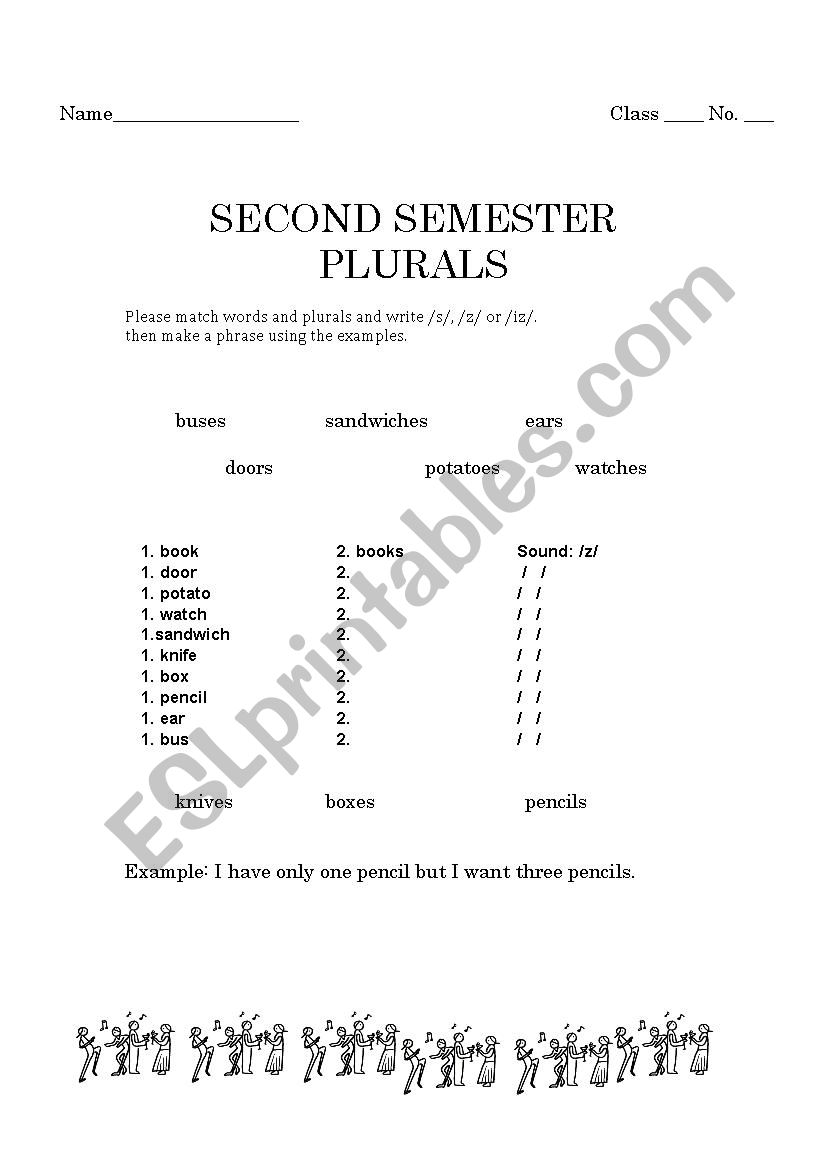 Plural pronunciation worksheet