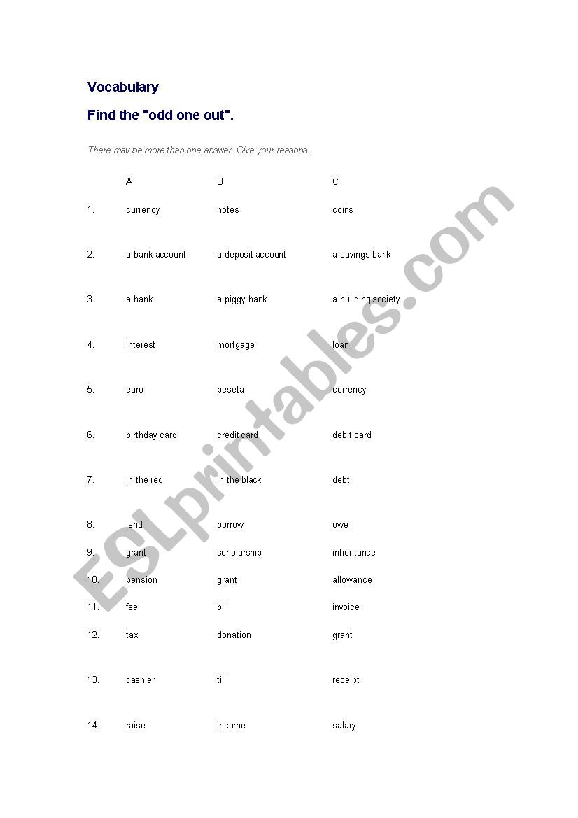 Trinity Level 5 Money worksheet