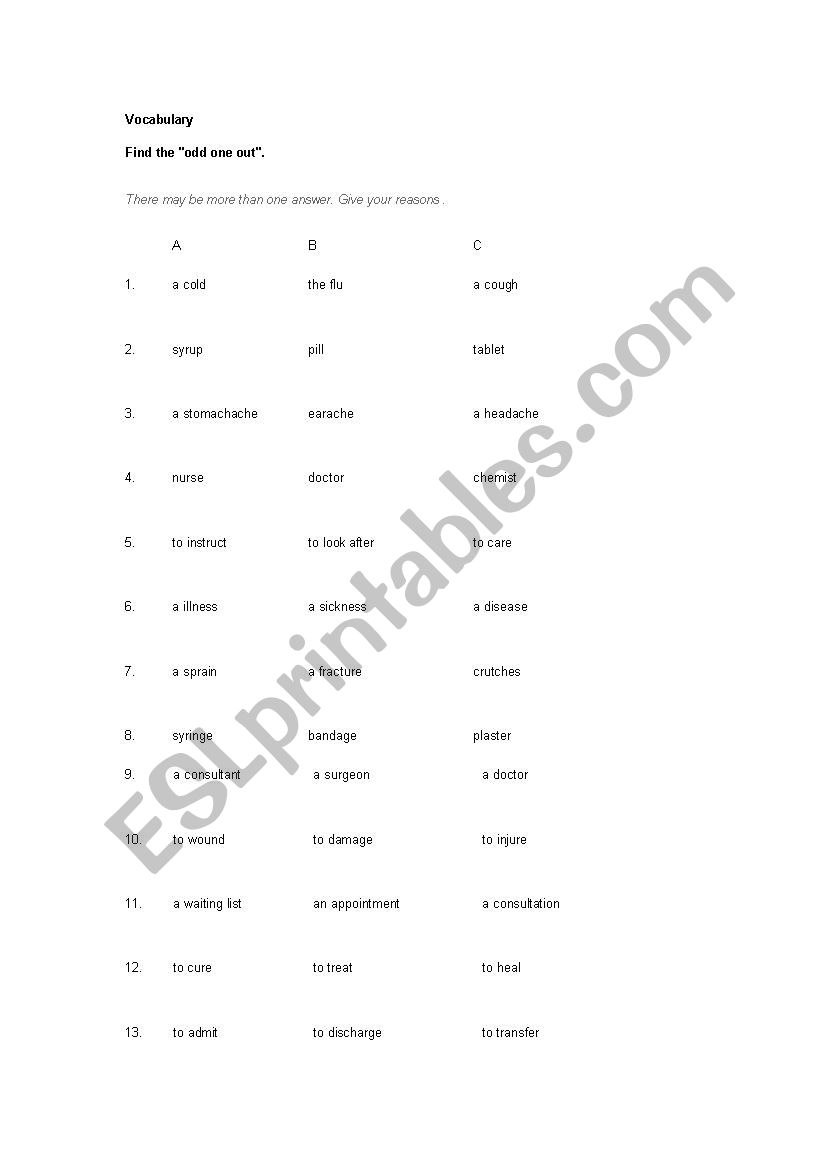 Trinity Level 6 Health worksheet