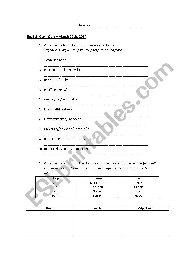 Sentence Structure and Parts of Speech