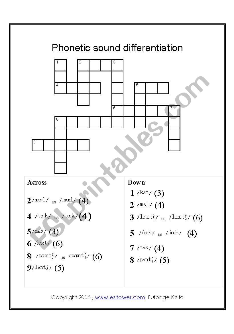 Phonetics worksheet