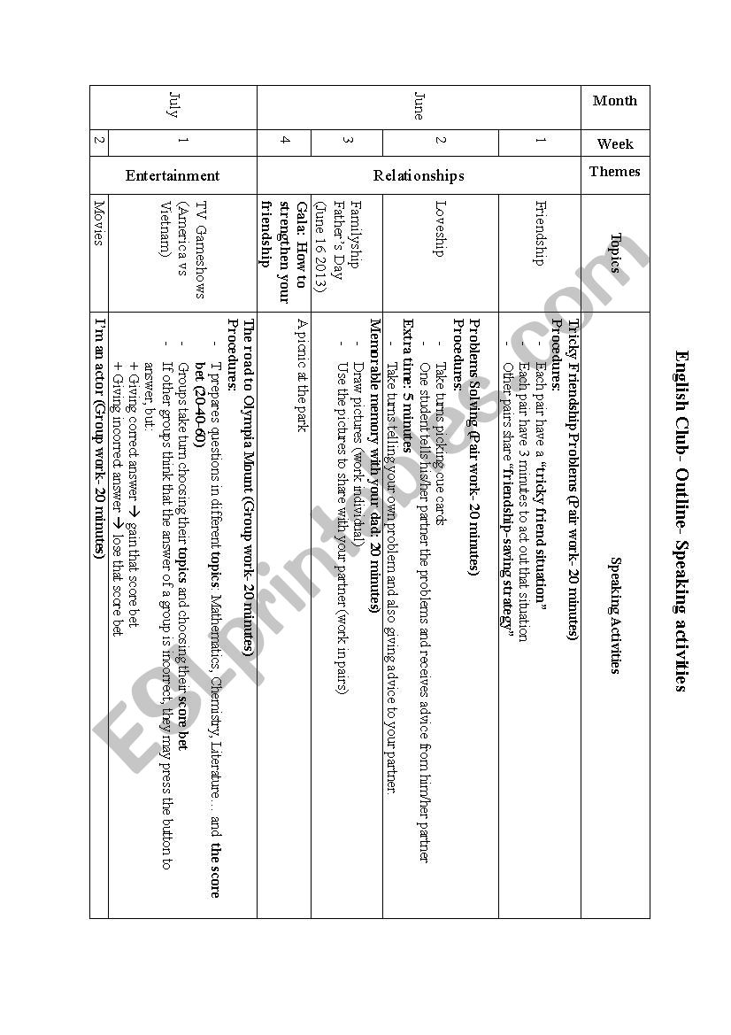 Enlgish- Club- Speaking Activities