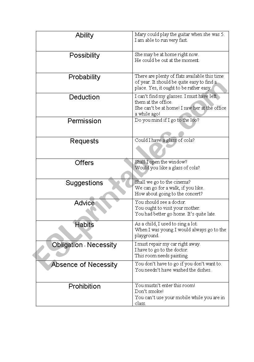 match the function worksheet