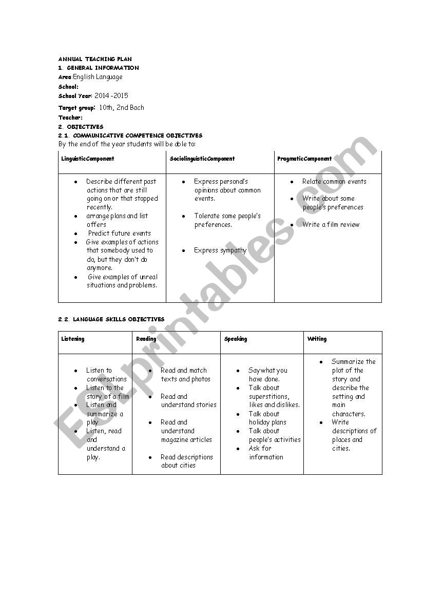 ANNUAL PLAN worksheet