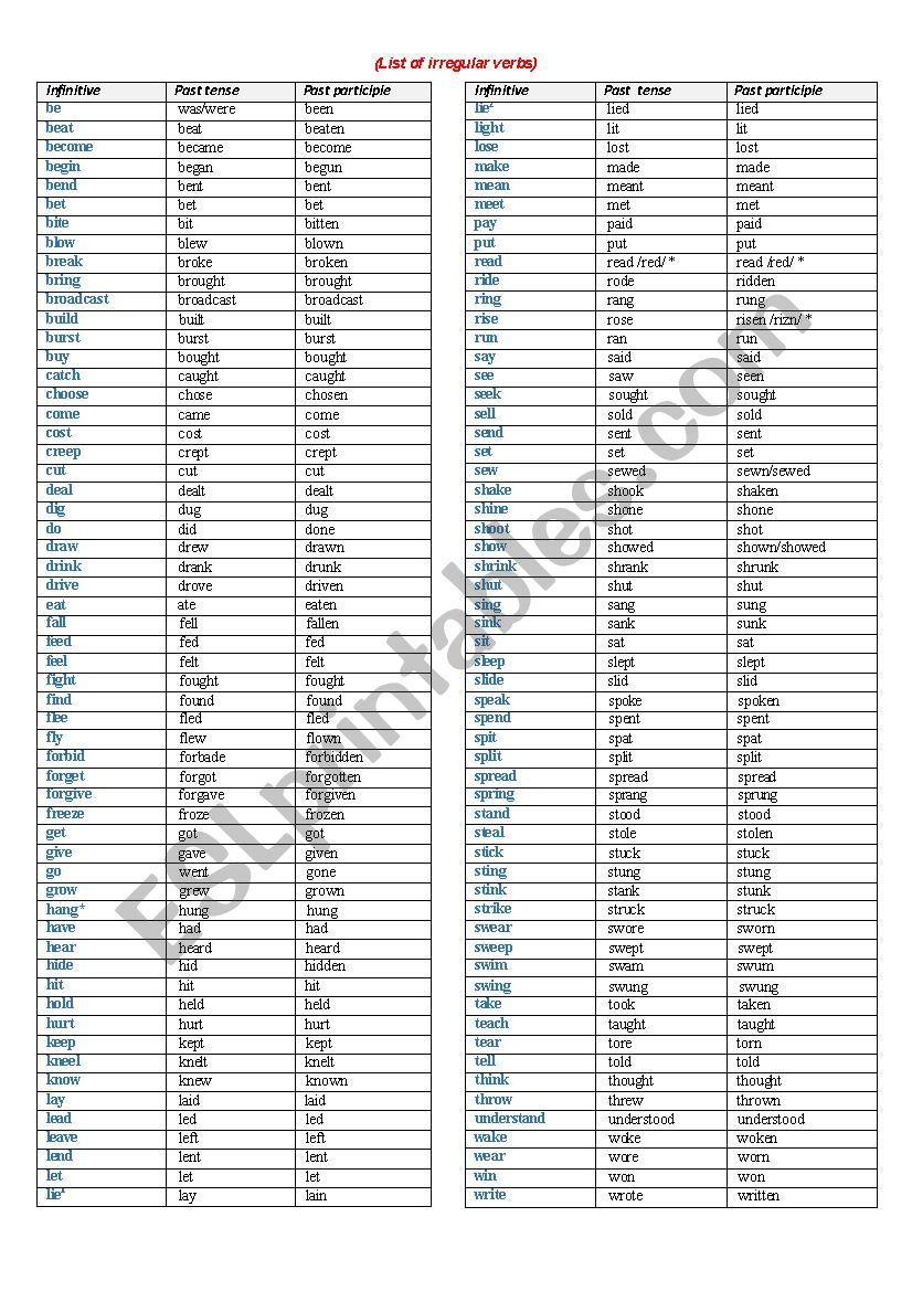 Irregular Verbs worksheet