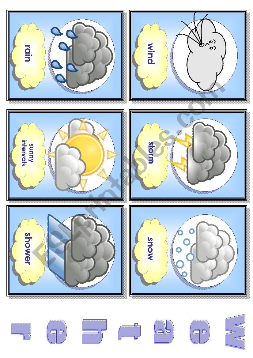 Weather. Flash-cards. Part I. worksheet