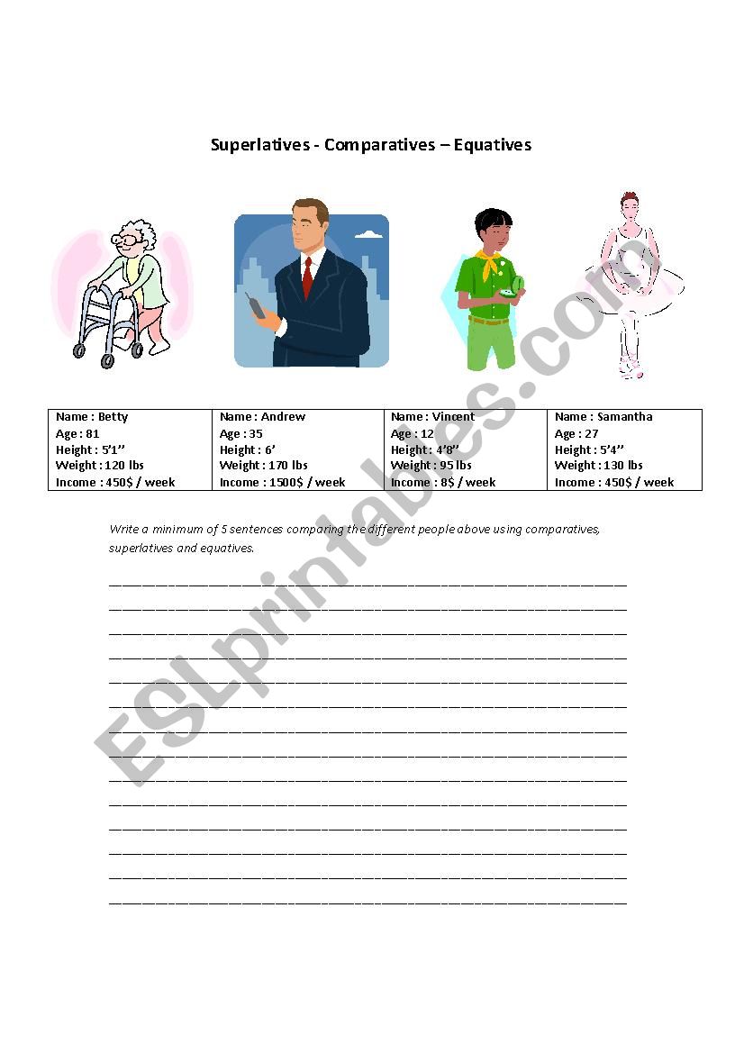 Comparatives, Superlatives, Equatives