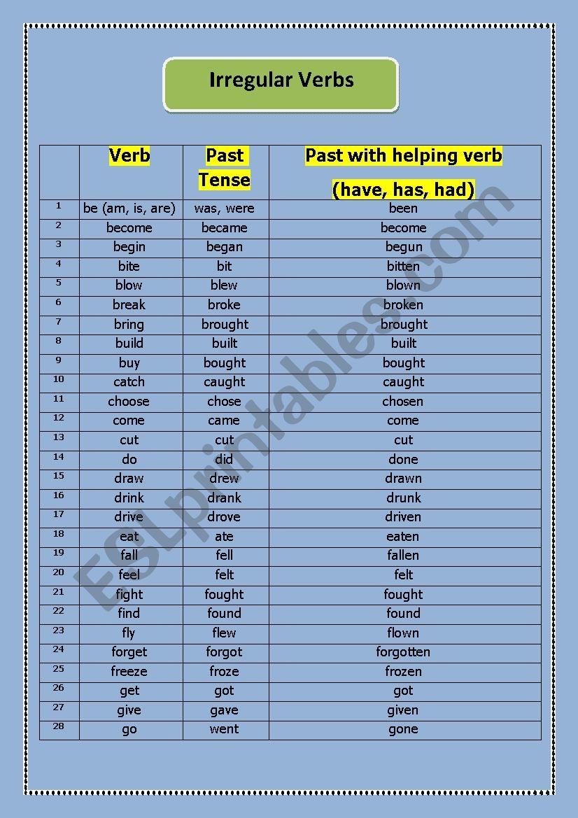 Irregular verb list worksheet