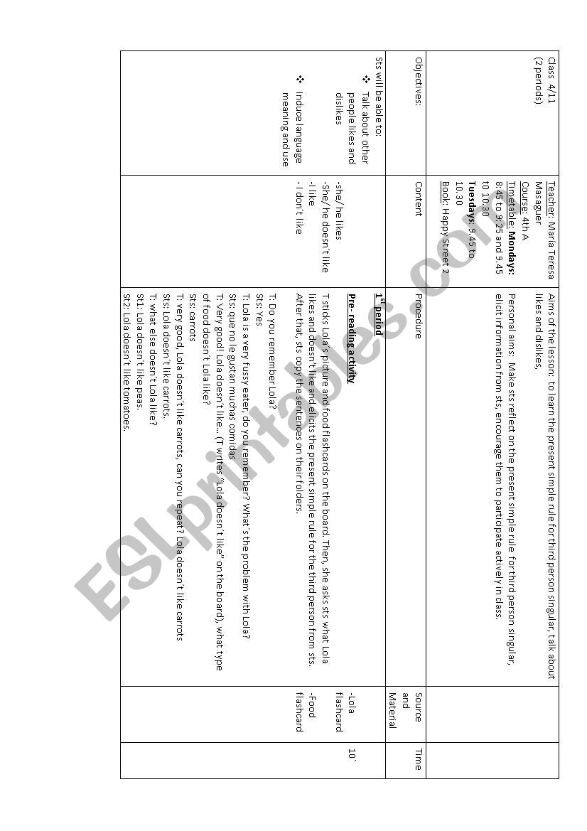 Present Simple and Food Vocabulary Plan