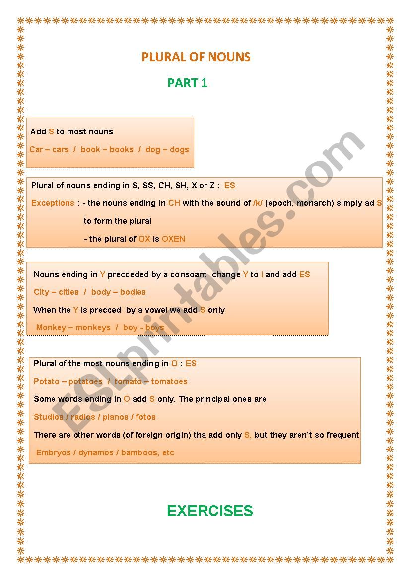 plural of nouns worksheet