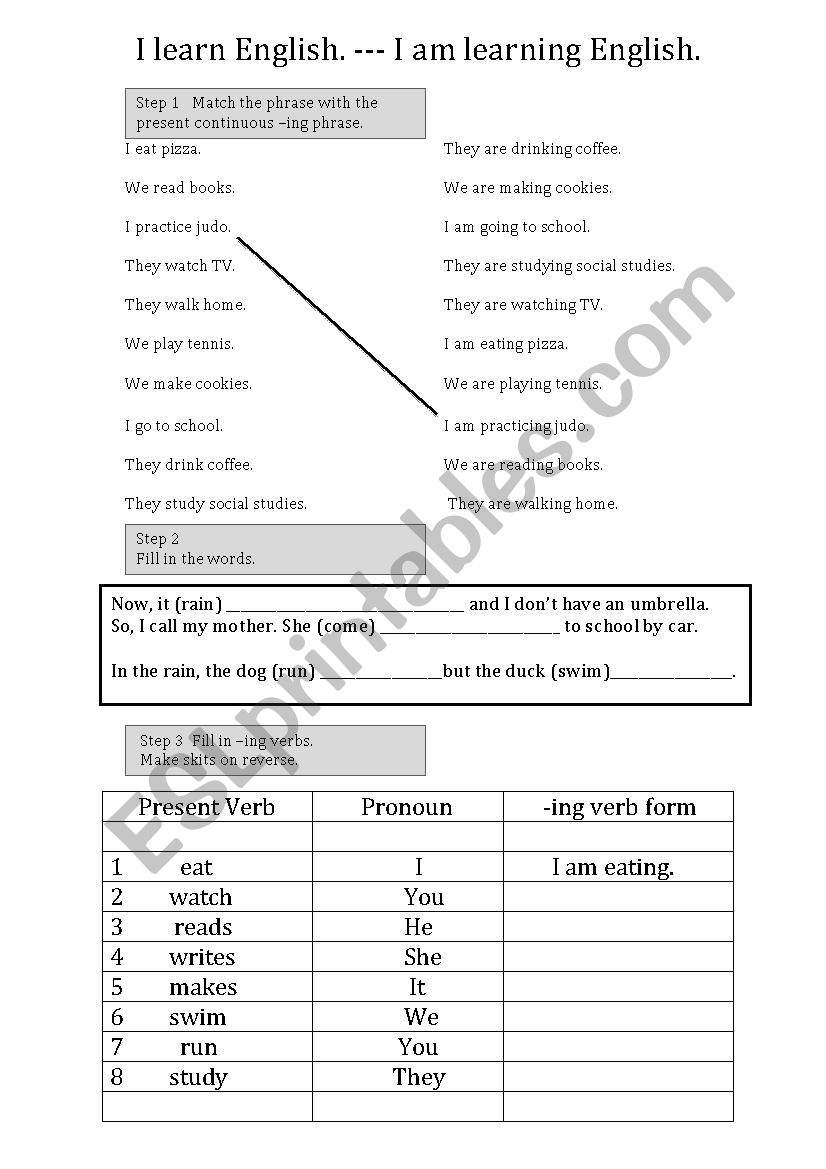 The Present Continuous -ing worksheet