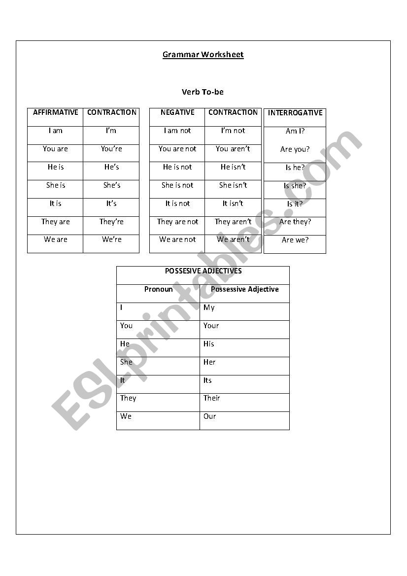 Verb To be worksheet