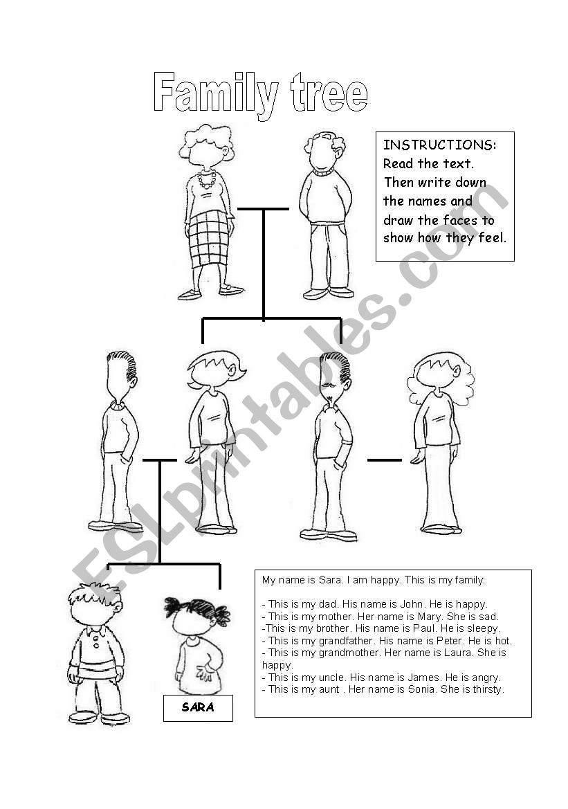 Family tree worksheet