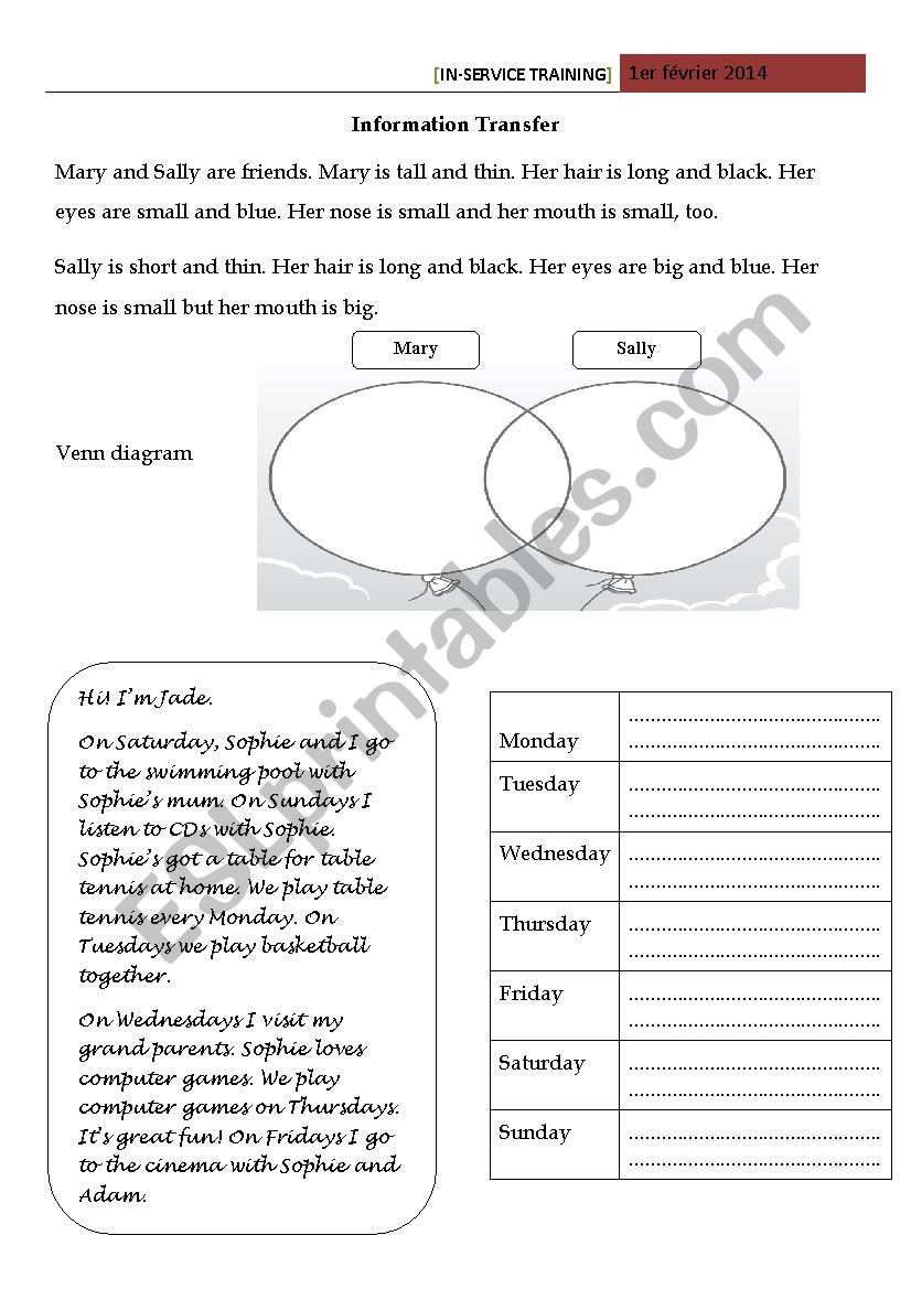 information transfer worksheet