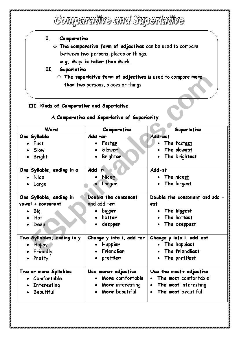 Comparatives and superlatives worksheet