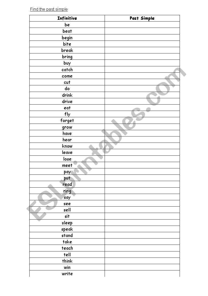 Past simple cloze list  worksheet