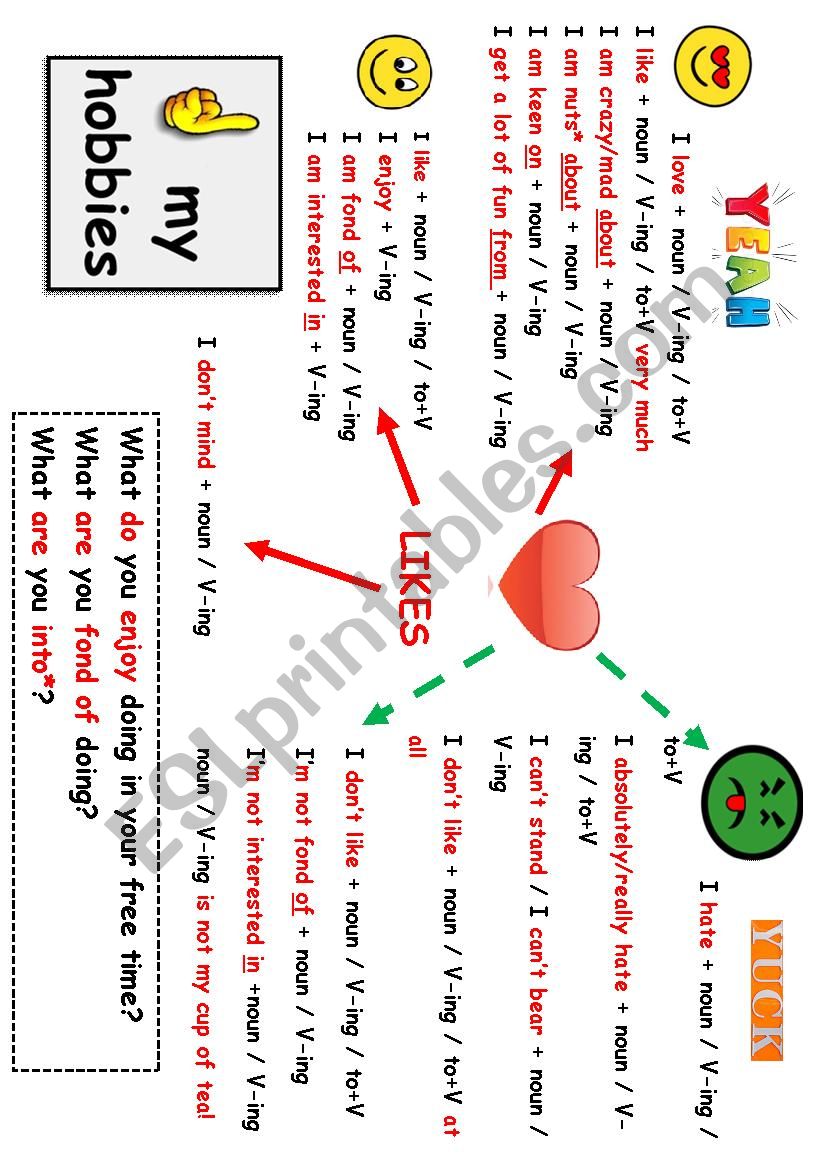 likes-and-dislikes-material-escolar-en-ingles-vocabulario-en-ingles-basico-ejercicios-de-ingles