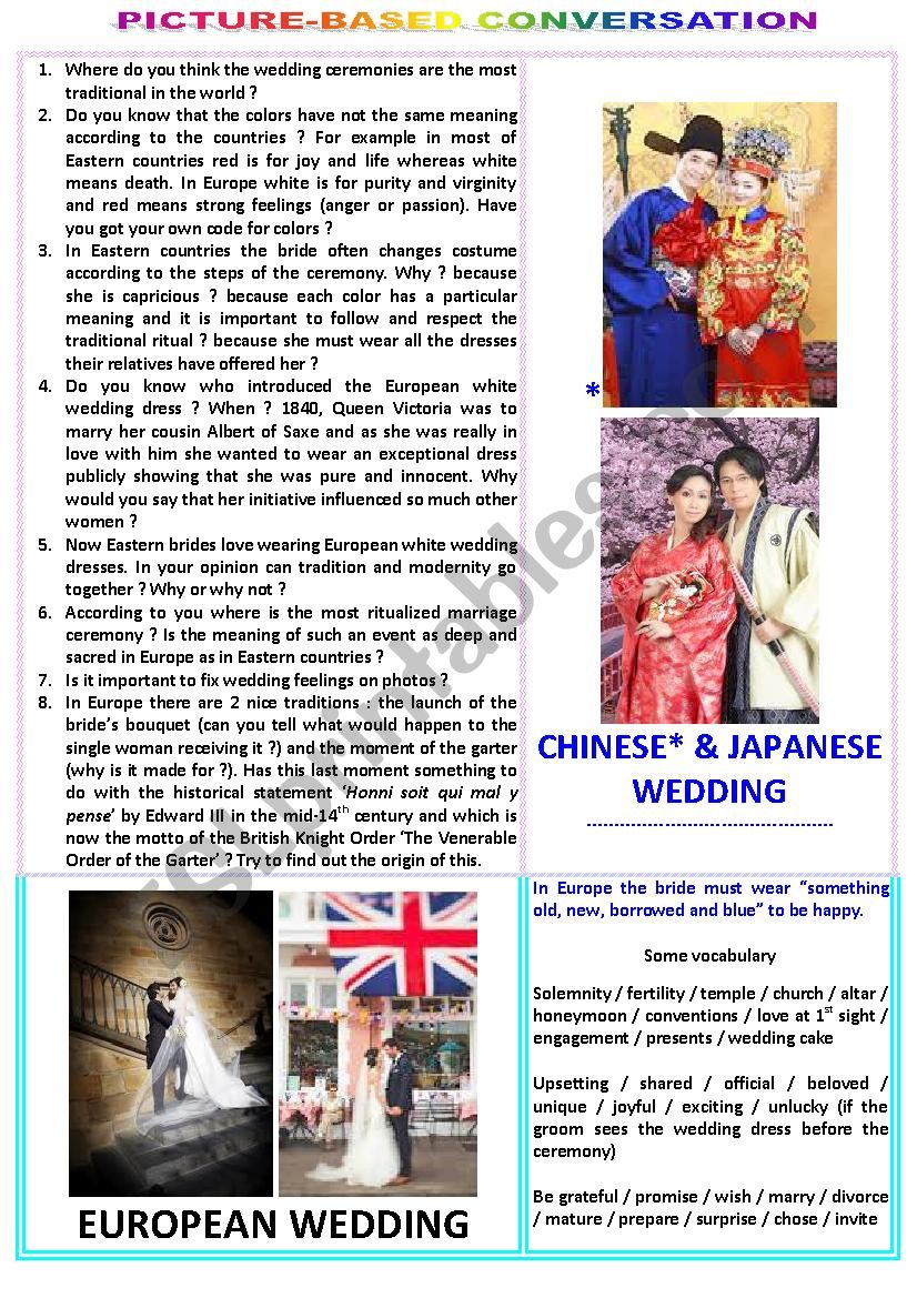 Picture-based converstation : topic 67 - Eastern wedding vs European wedding