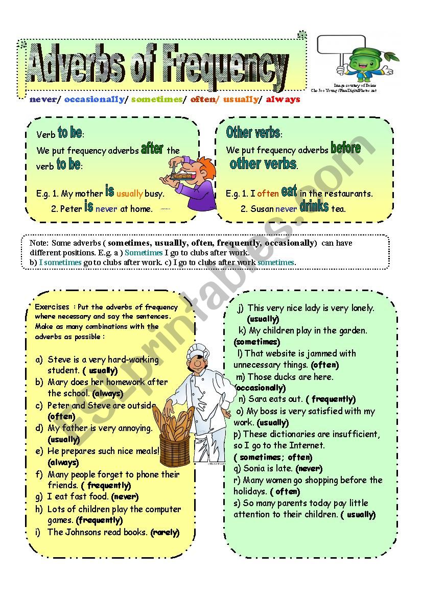 Frequency Adverbs worksheet