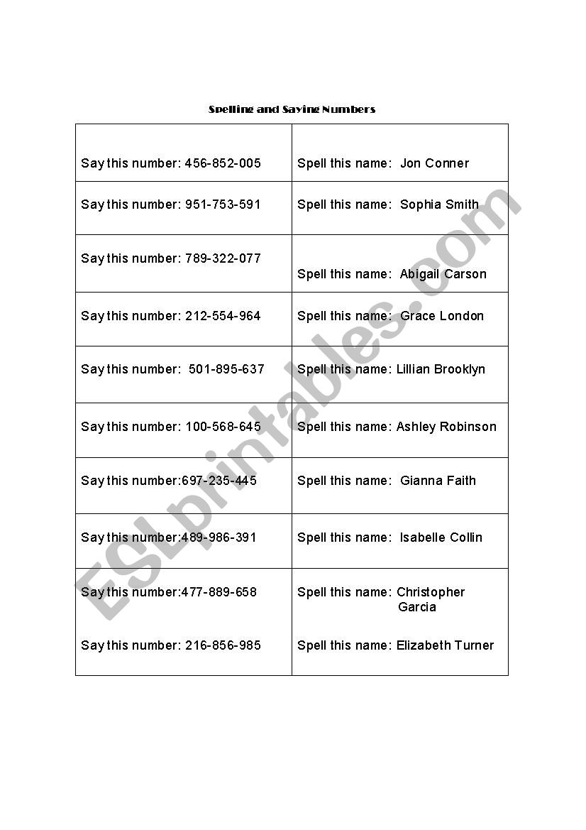 Spelling Names and Saying Numbers