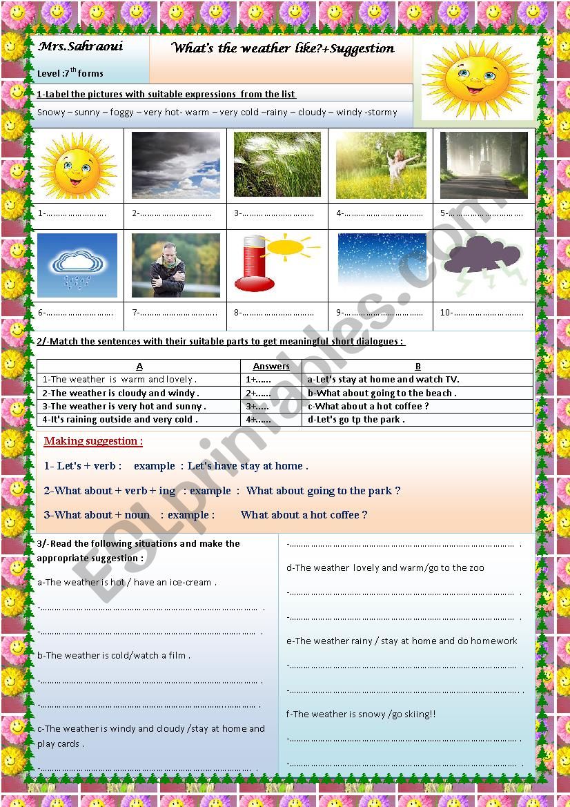 whatÂ´s the weather like?+suggestion making