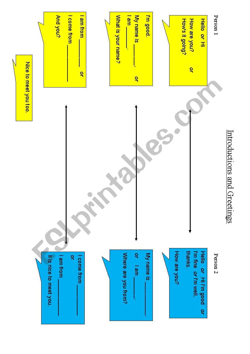 Greetings and Introductions worksheet