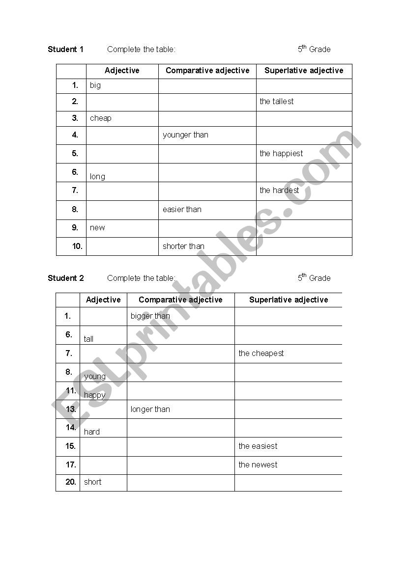 Comparative - short adjectives