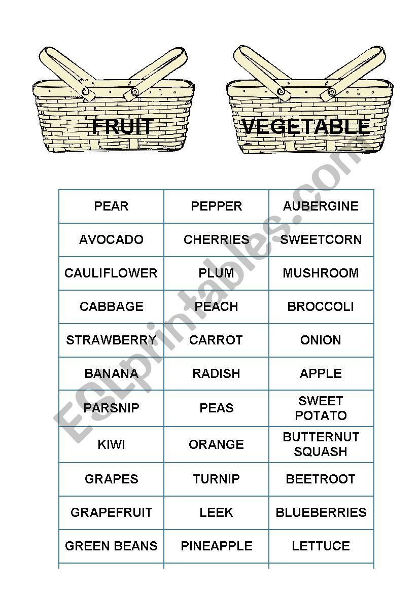 Fruit and Veg worksheet