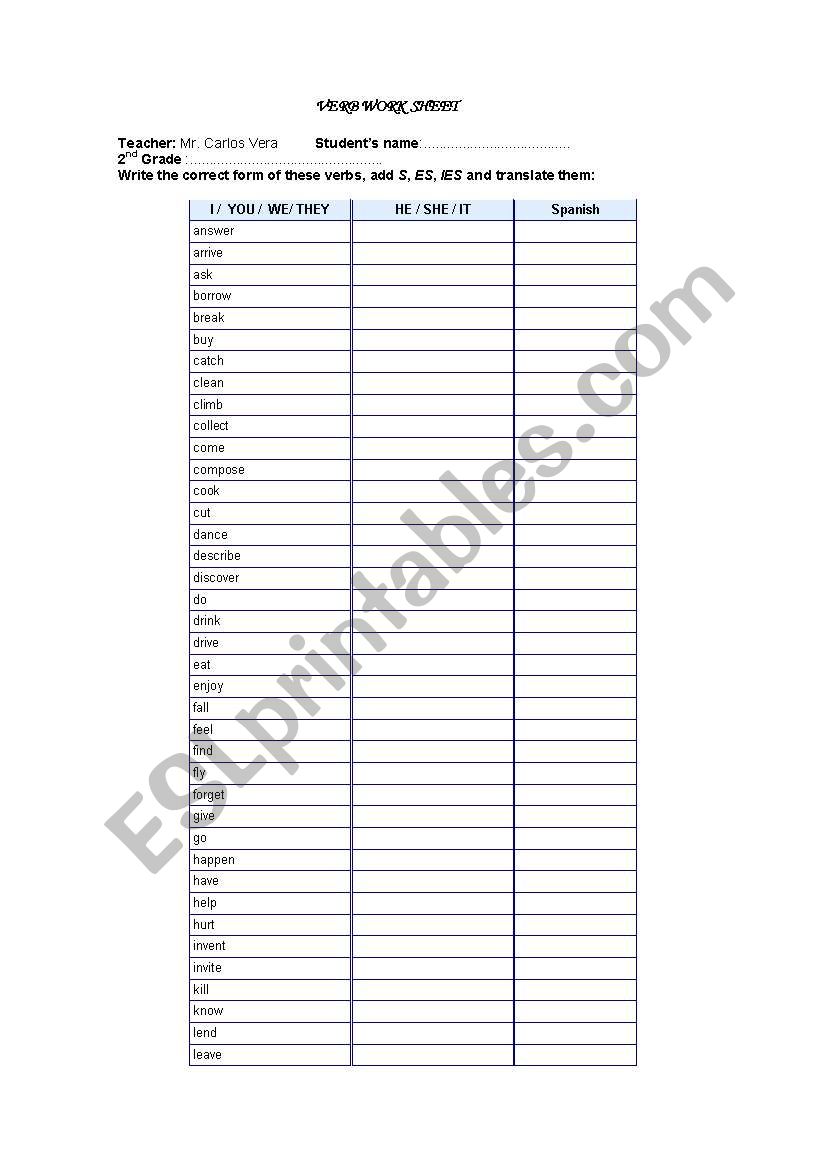 VERBS 3RD PERSON SINGULAR SIMPLE PRESENT TENSE