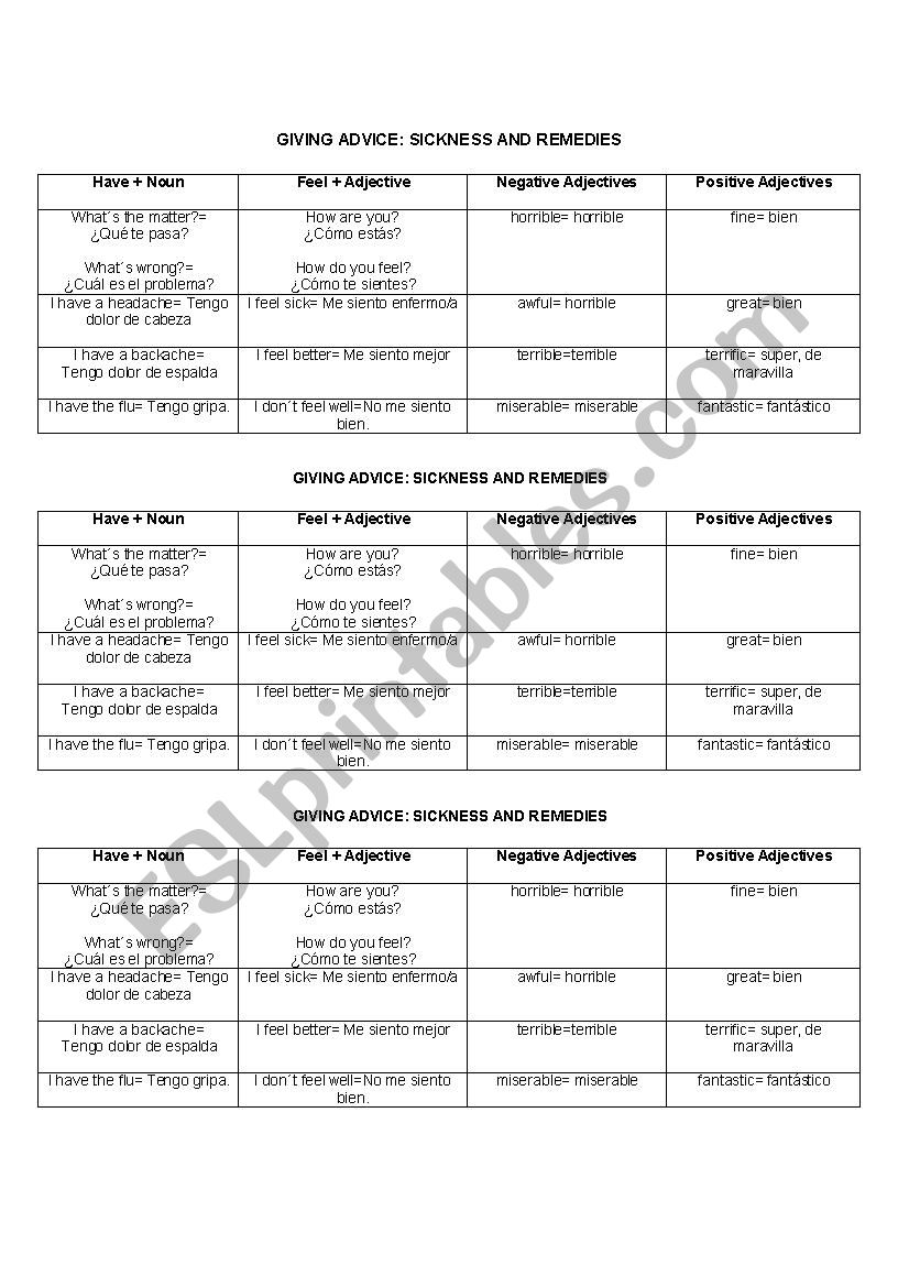 Sicknesses and Remedies worksheet