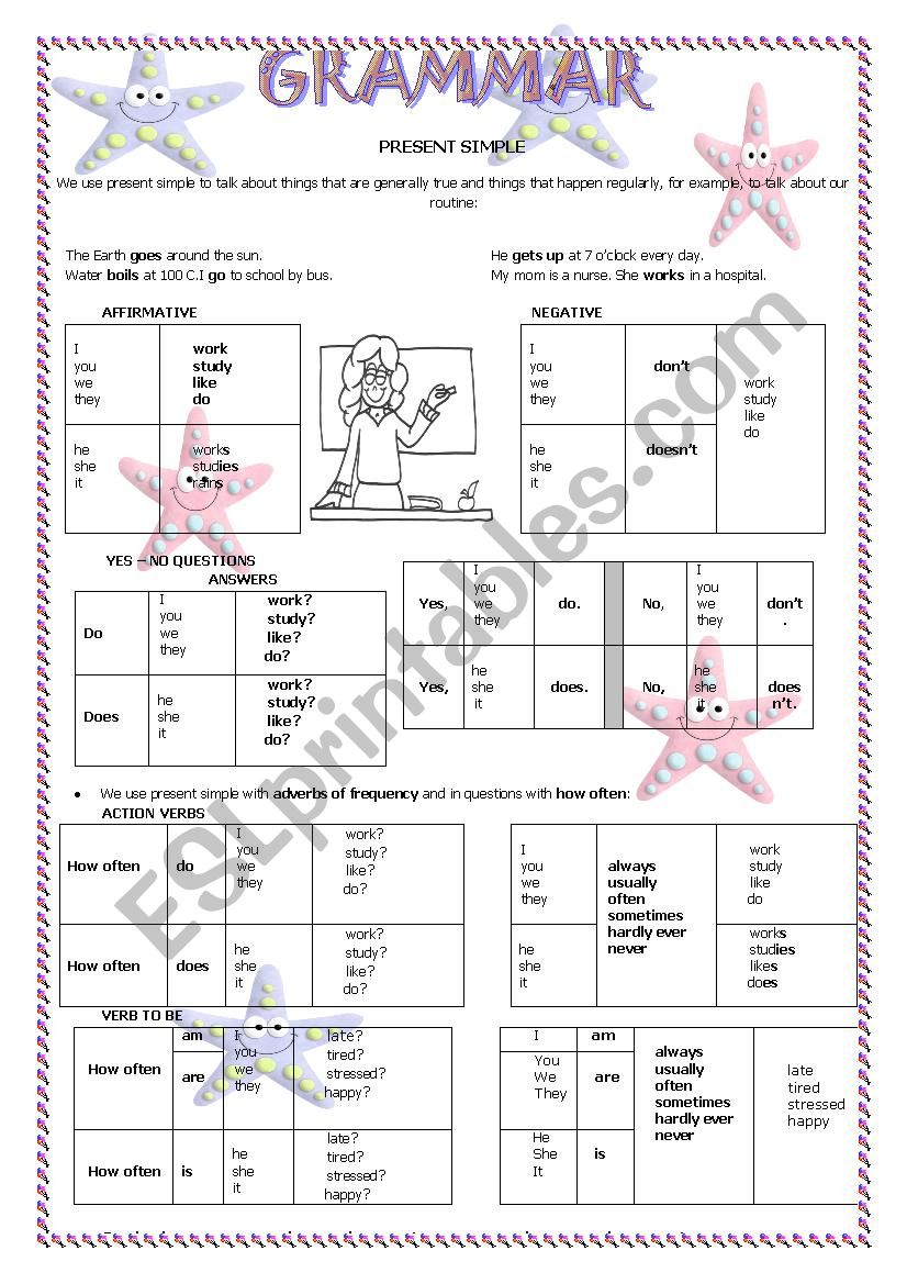 Simple Present worksheet