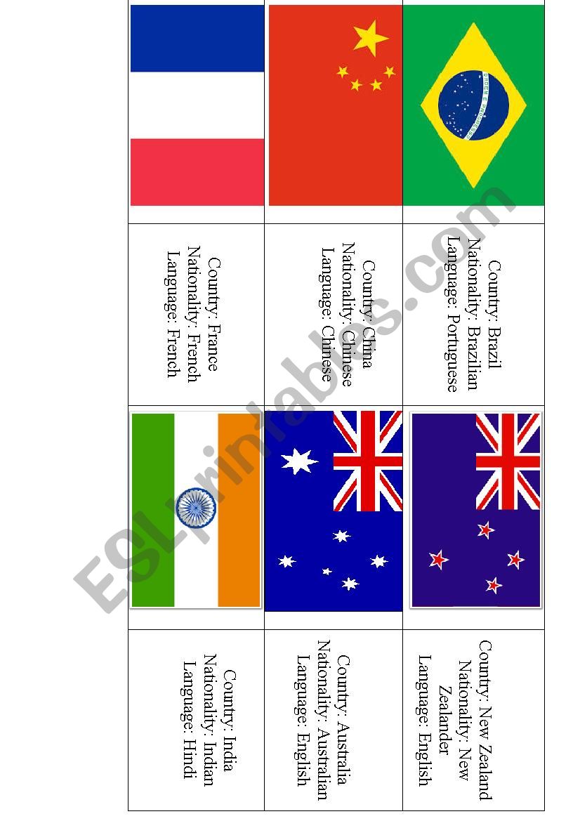 Flash Cards Countries, Nationalities and Languages