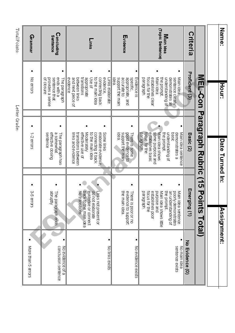 Mel-Con Rubric worksheet