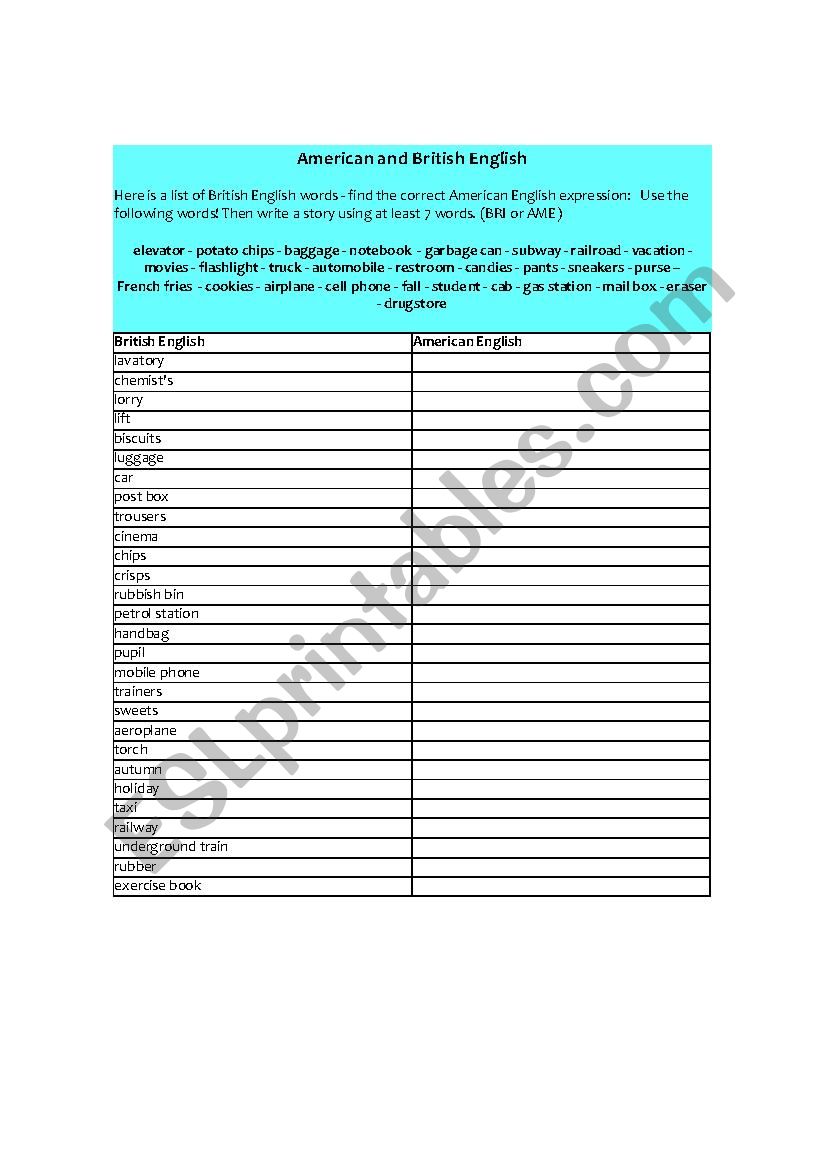 british or Amrican English worksheet