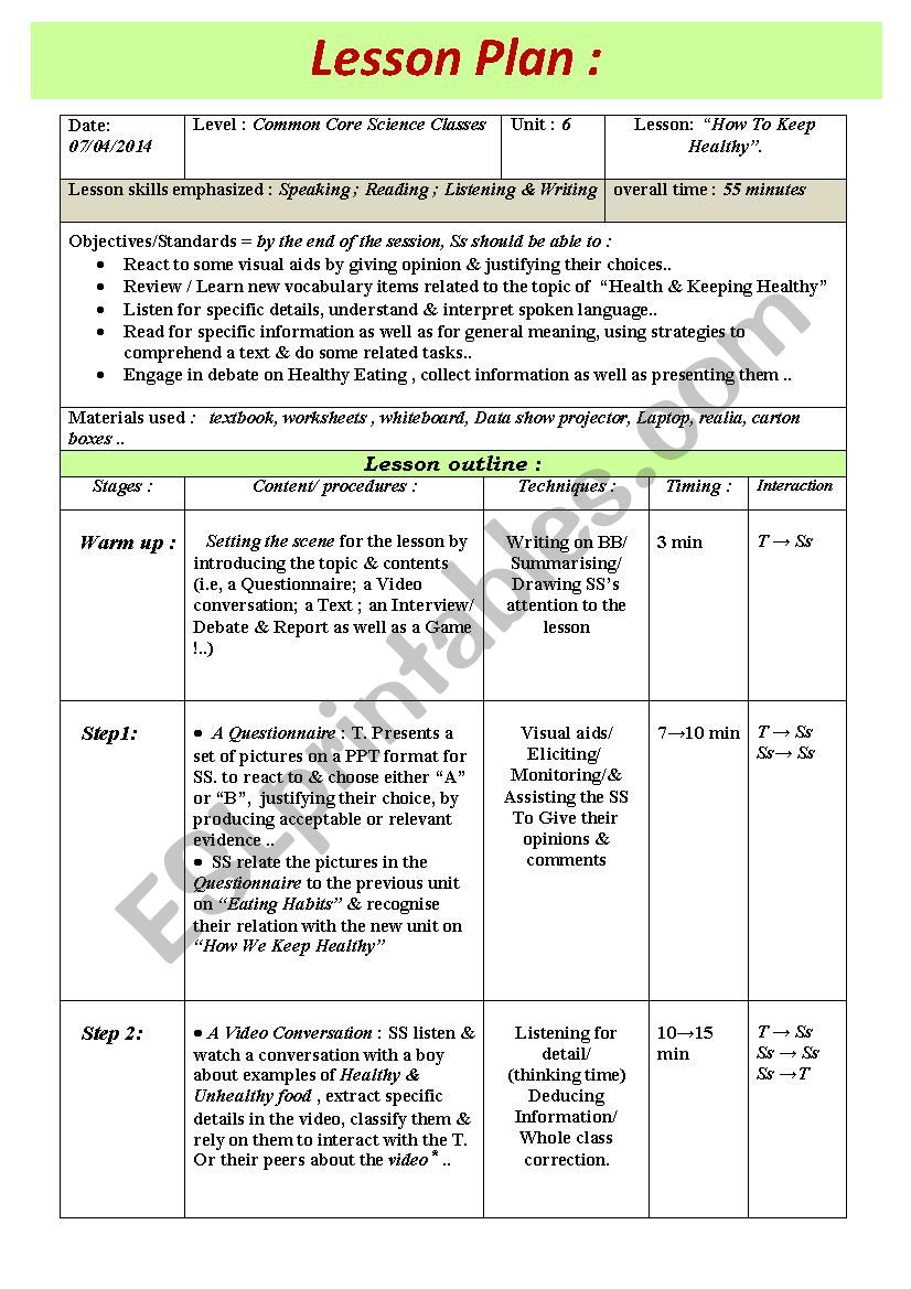 Lesson Plan For A Model Lesson 