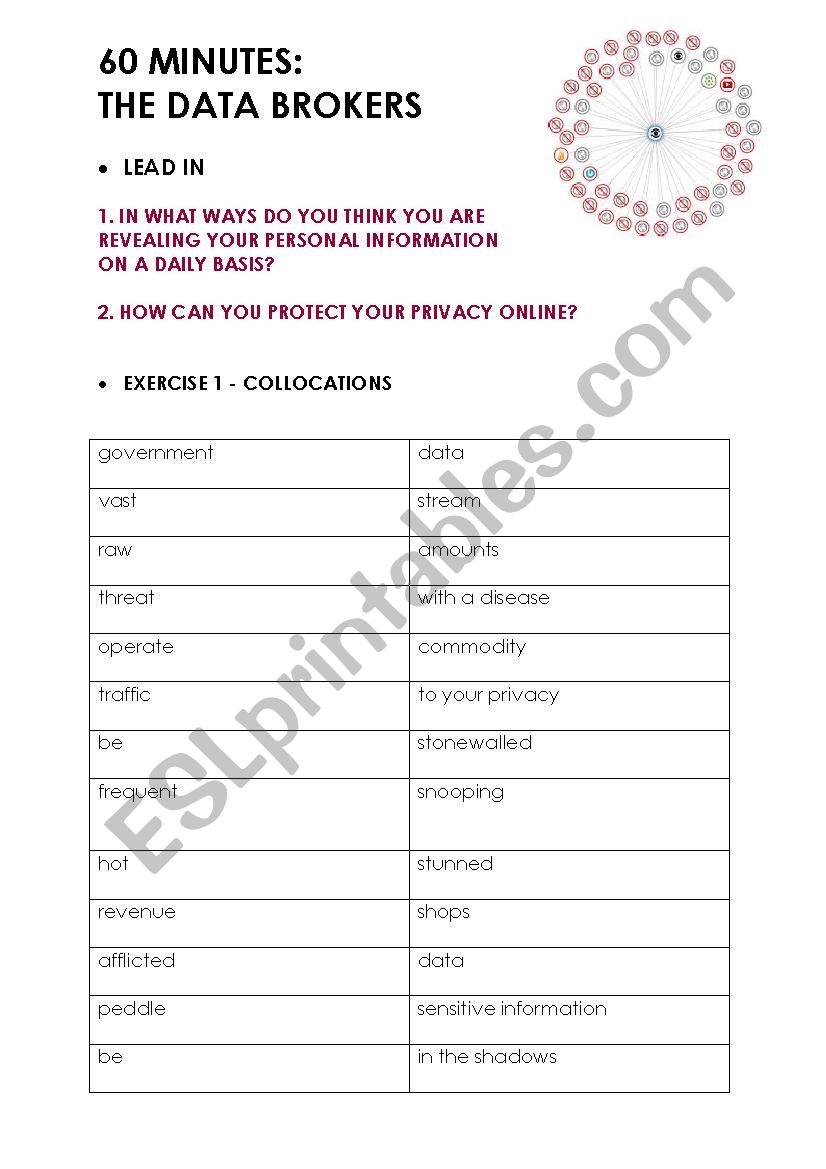 CBS 60 minutes - Data Brokers worksheet