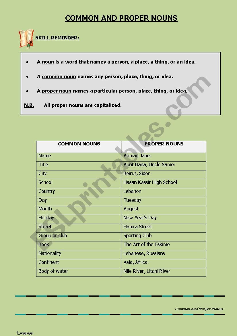 common noun / proper noun  / rules and activities