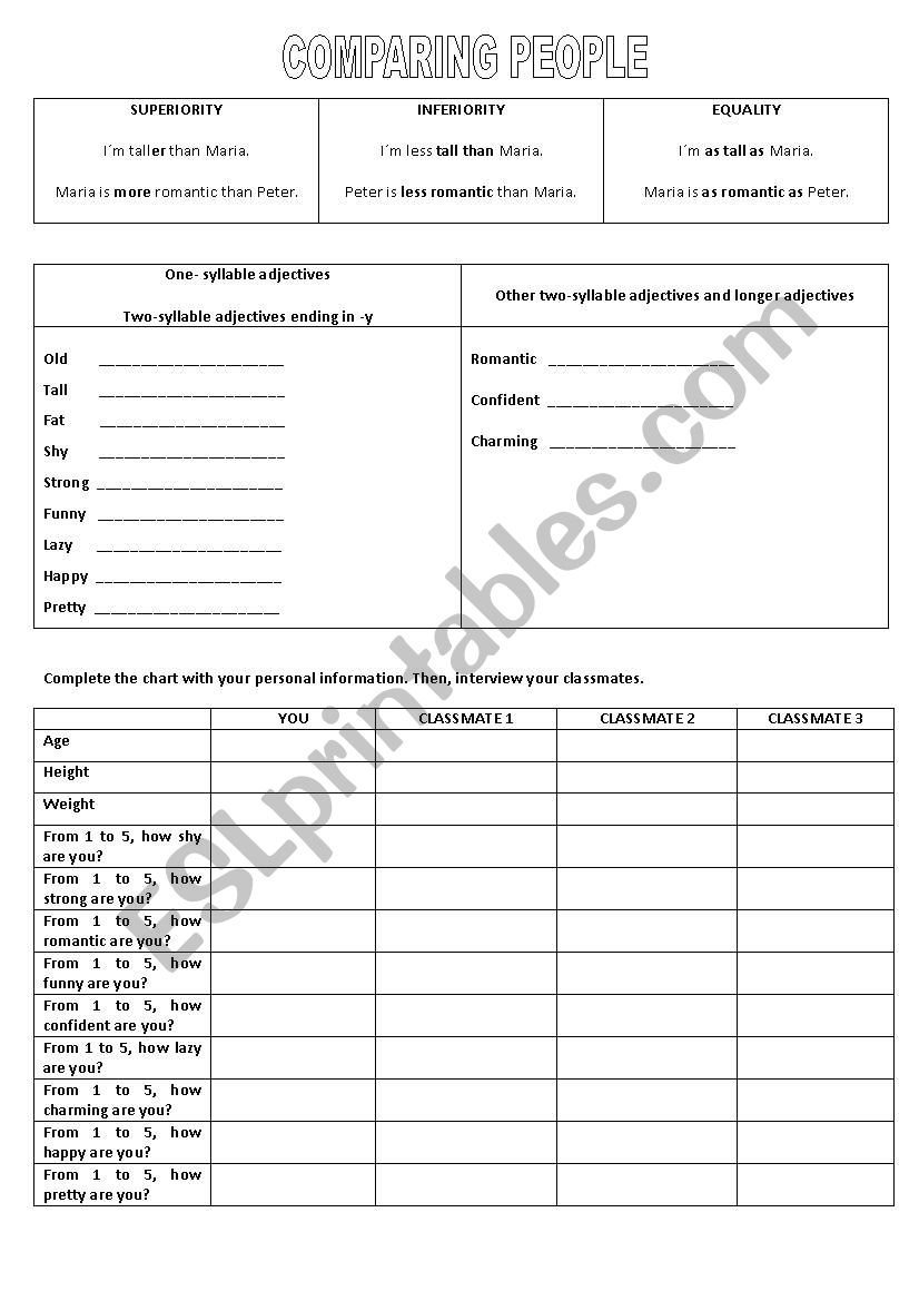 Function: Comparing people worksheet