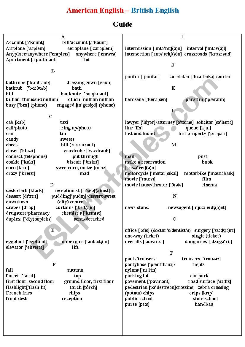 American English  British English  Guide