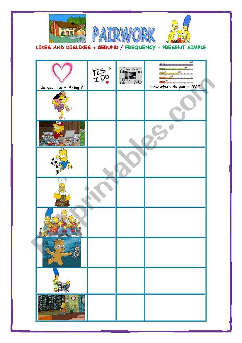 Pairwork Likes and Dislikes + Frequency