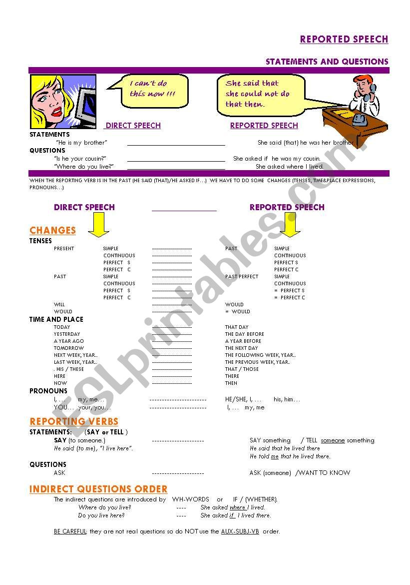 reported speech: theory (statements and questions)